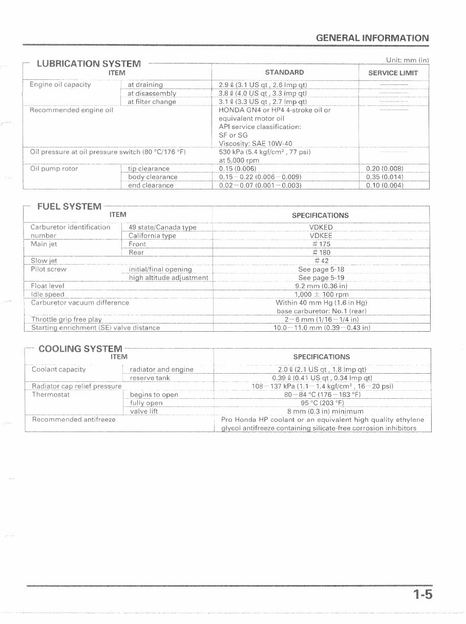 2000-2007 Honda VT1100 VT1100C2 Shadow Sabre Service & Repair Manual preview img 7