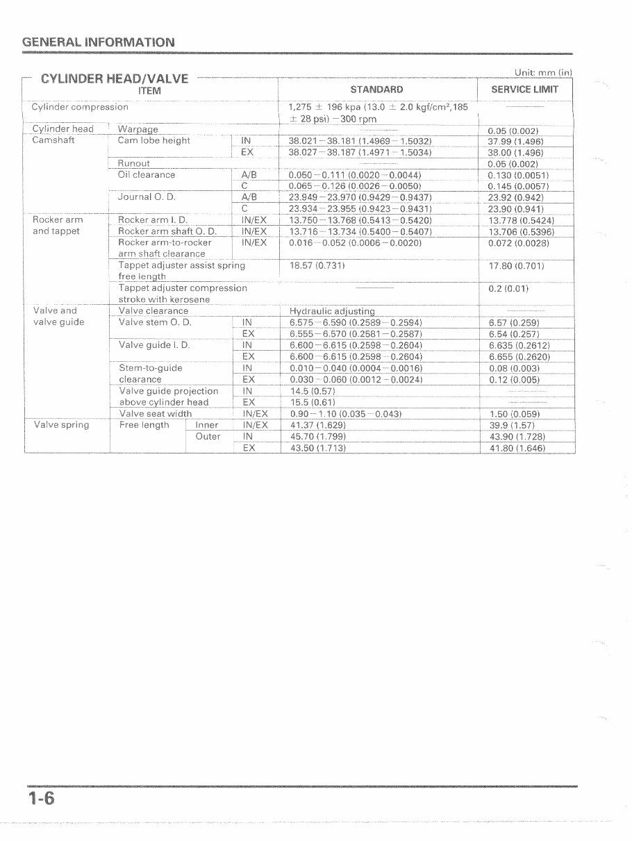 2000-2007 Honda VT1100 VT1100C2 Shadow Sabre Service & Repair Manual preview img 8
