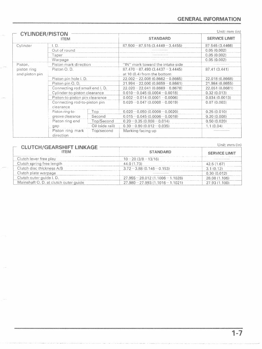 2000-2007 Honda VT1100 VT1100C2 Shadow Sabre Service & Repair Manual preview img 9