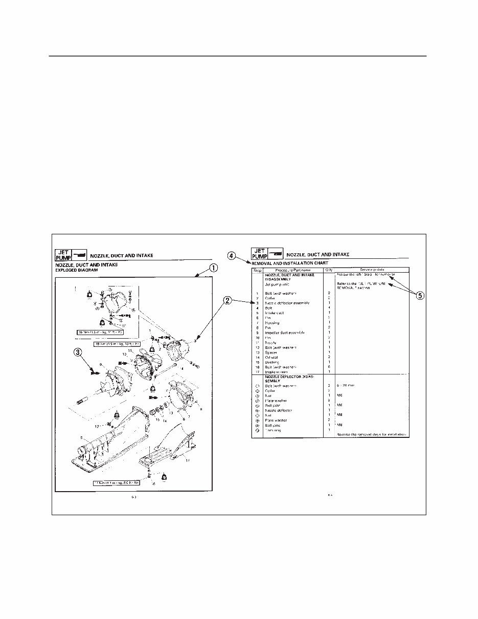 2005-2006 Yamaha AR230/SX230 HO Boats OEM Service & Repair Manual preview img 4