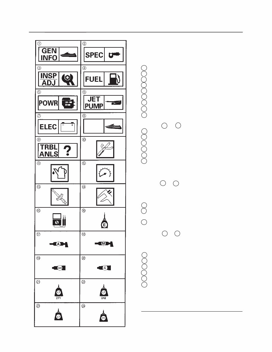 2005-2006 Yamaha AR230/SX230 HO Boats OEM Service & Repair Manual preview img 5