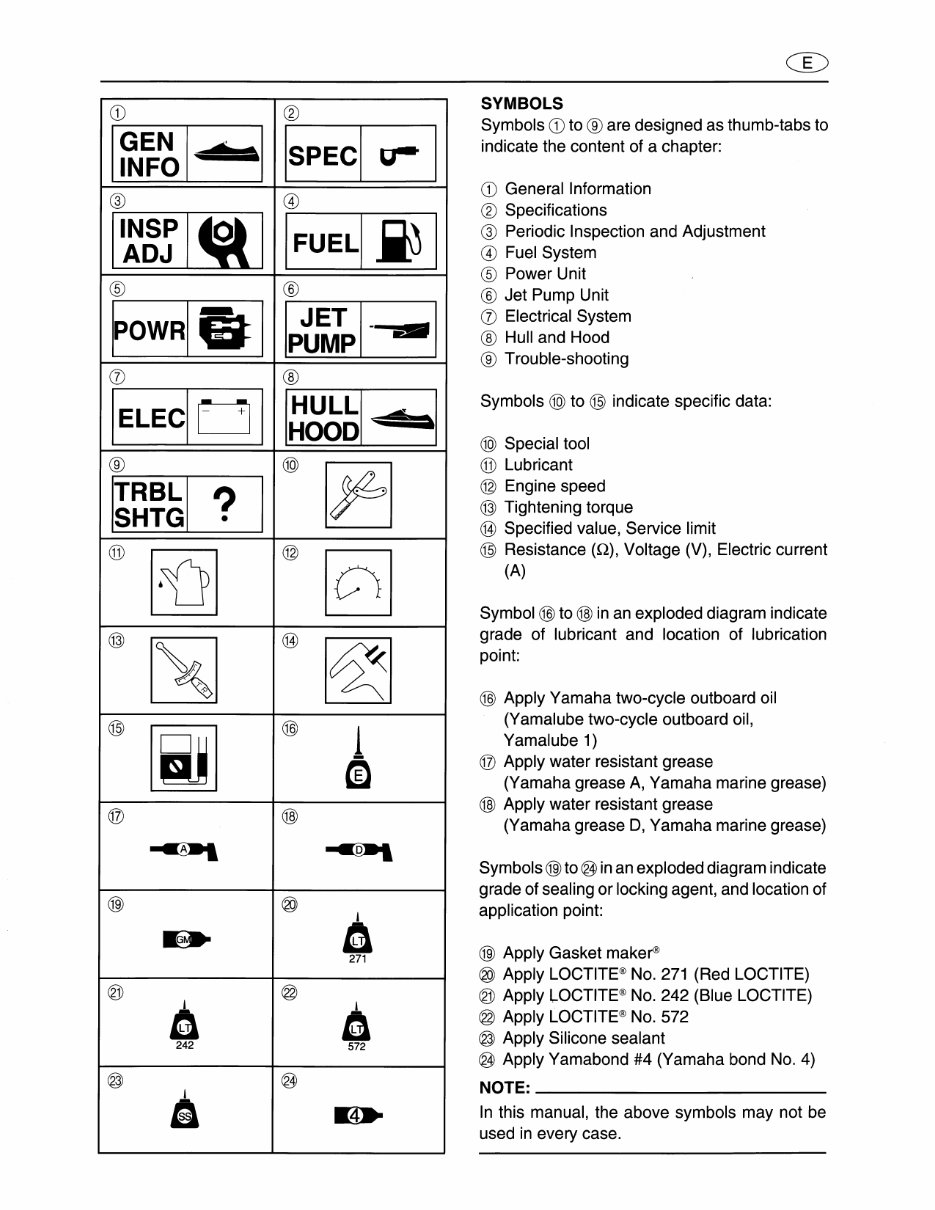 1994 Yamaha WaveRunner WAVE RUNNER III / GP Service Manual preview img 4