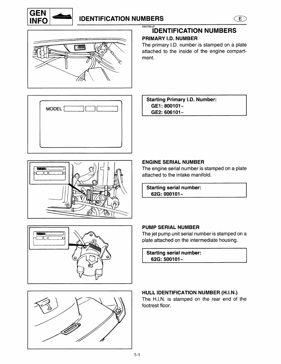 1994 Yamaha WaveRunner WAVE RUNNER III / GP Service Manual preview img 7