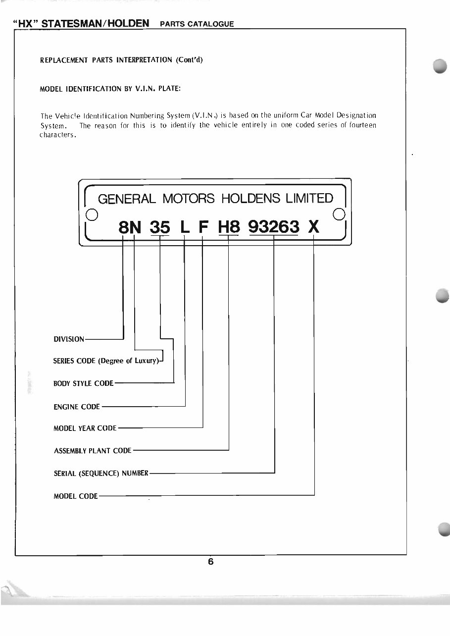 HOLDEN HX Series MONARO FACTORY Parts and ASSEMBLY Manual preview img 6