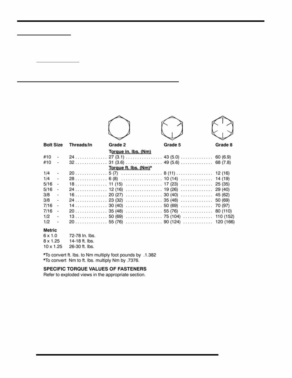 2008 POLARIS PHEONIX SAWTOOTH 200 ATV Repair Manual preview img 10