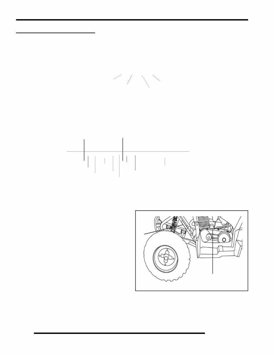 2008 POLARIS PHEONIX SAWTOOTH 200 ATV Repair Manual preview img 6