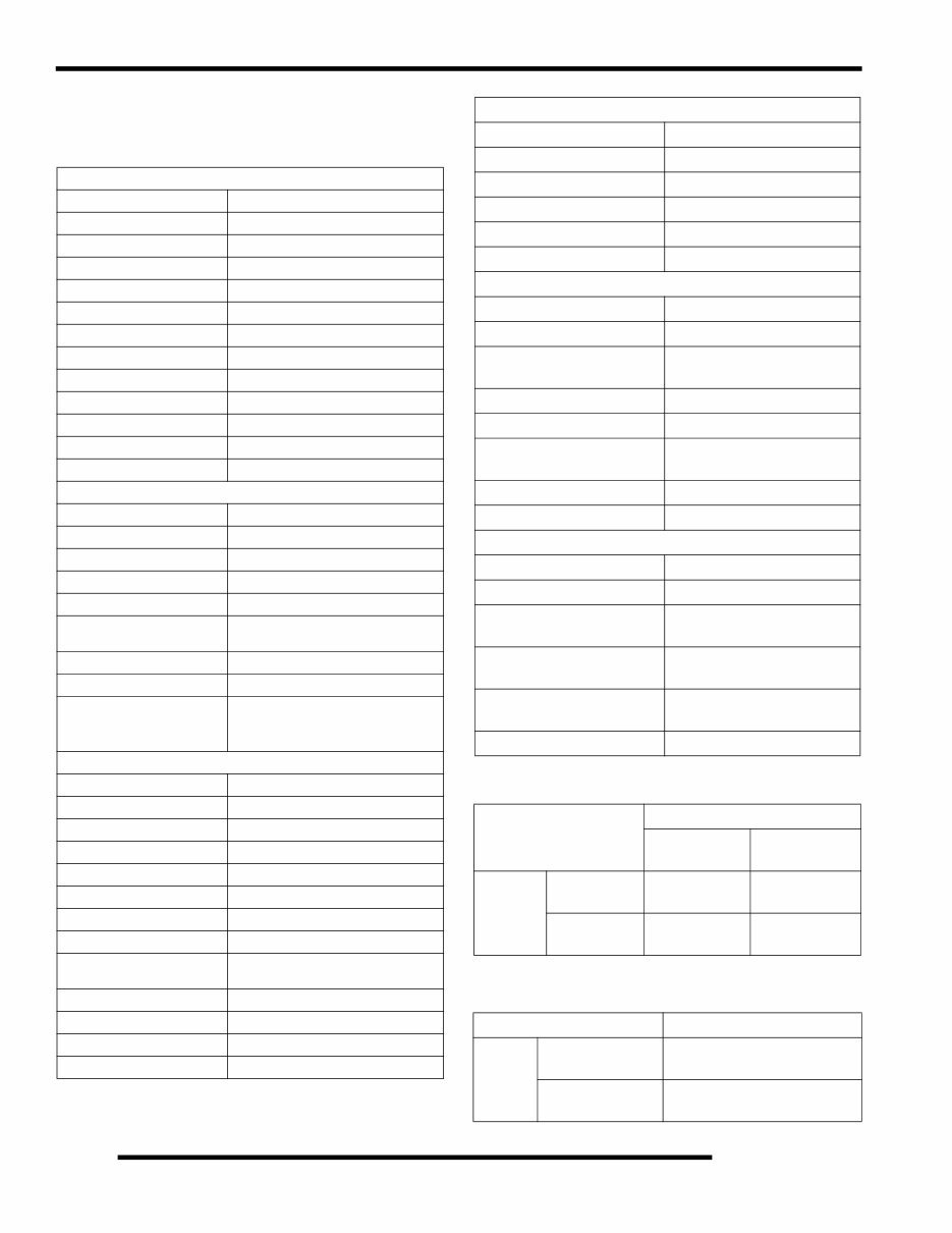 2008 POLARIS PHEONIX SAWTOOTH 200 ATV Repair Manual preview img 8