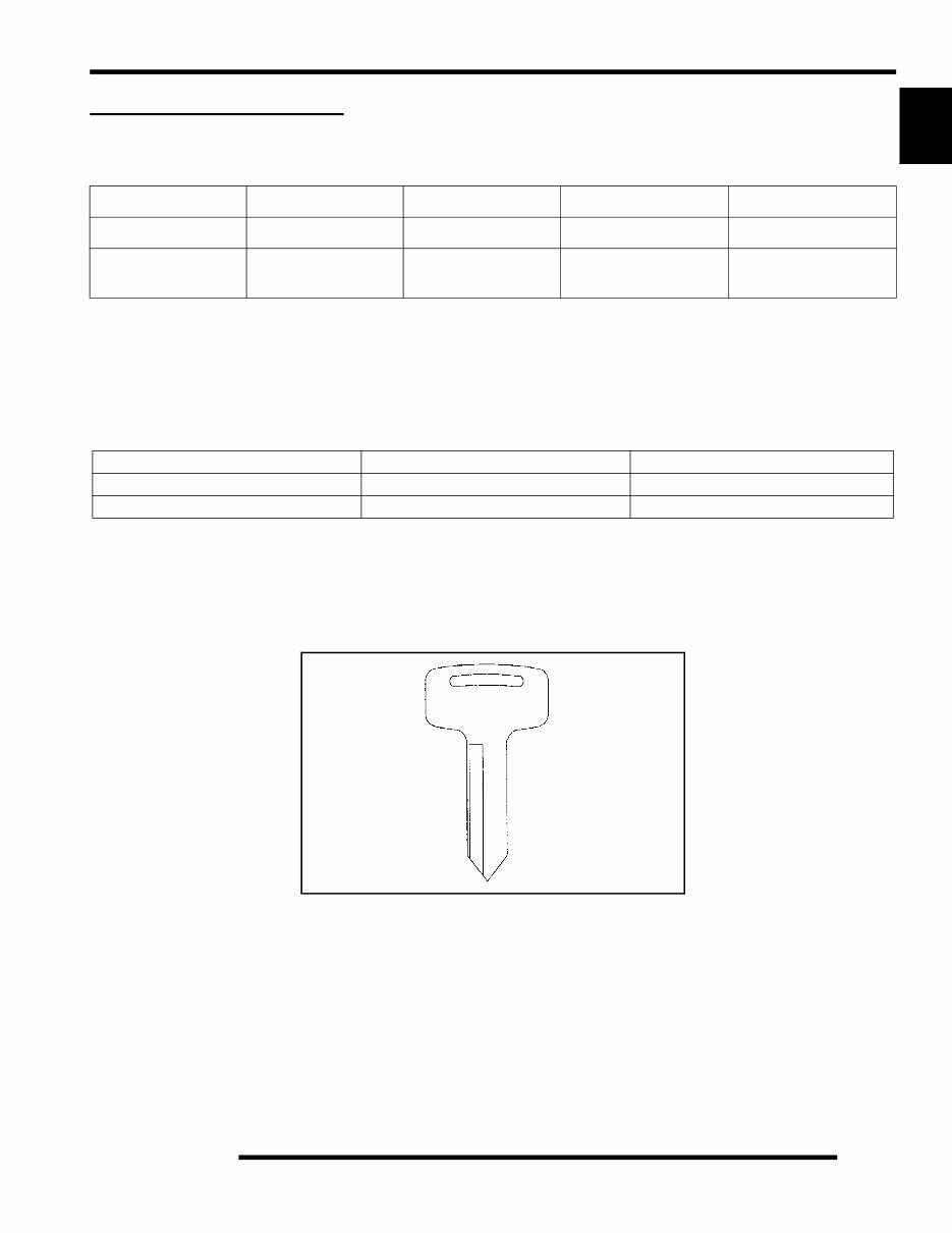 2008 POLARIS PHEONIX SAWTOOTH 200 ATV Repair Manual preview img 9