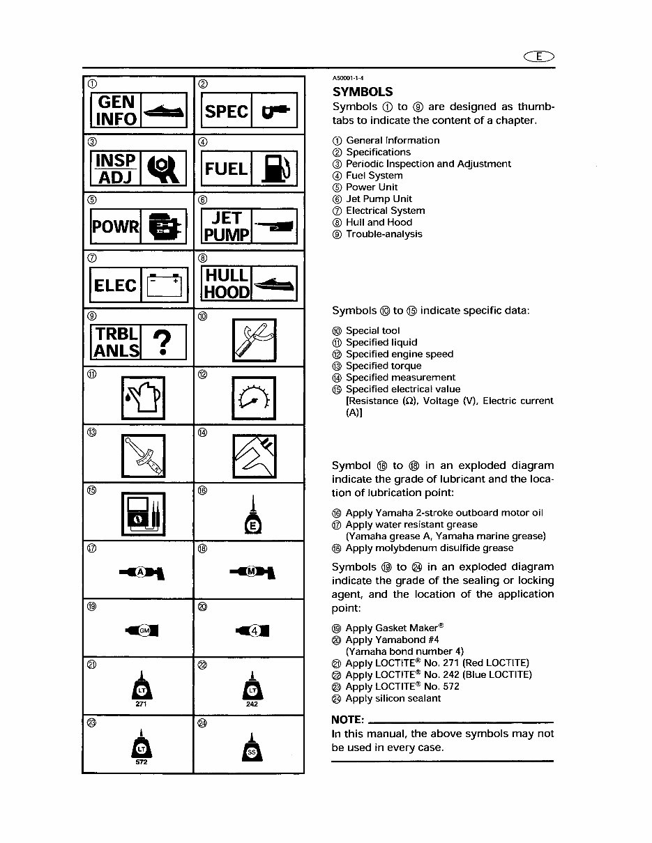 1998-2000 Yamaha WaveRunner GP800 Personal Watercraft Repair Manual preview img 6