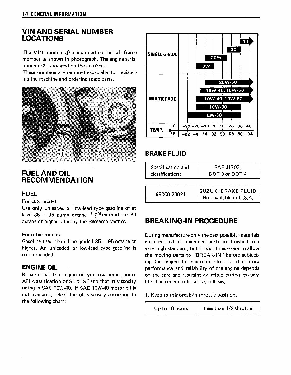 1987-1993 Suzuki QuadRunner 230 (LT230E) Service & Repair Manual preview img 6