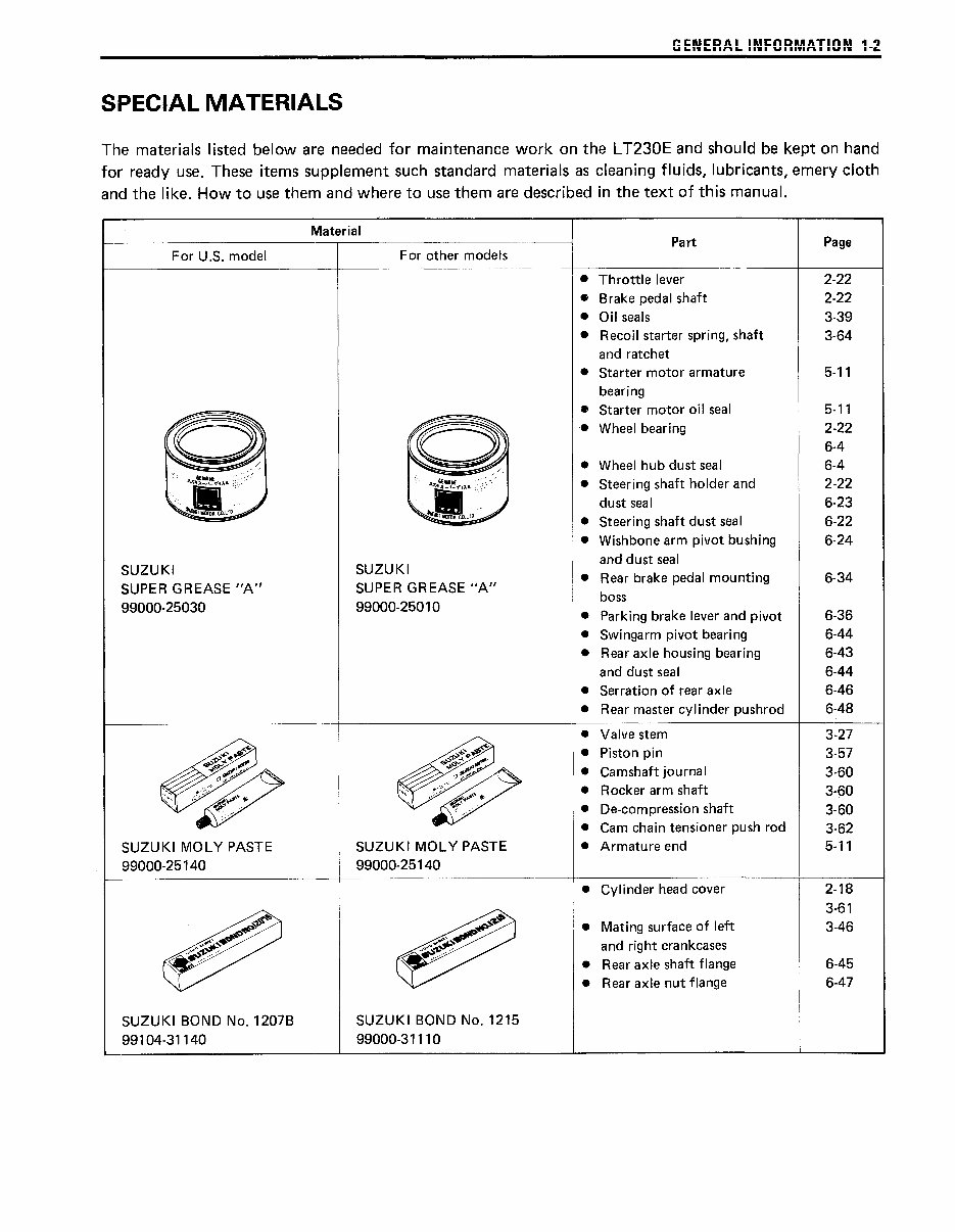 1987-1993 Suzuki QuadRunner 230 (LT230E) Service & Repair Manual preview img 7