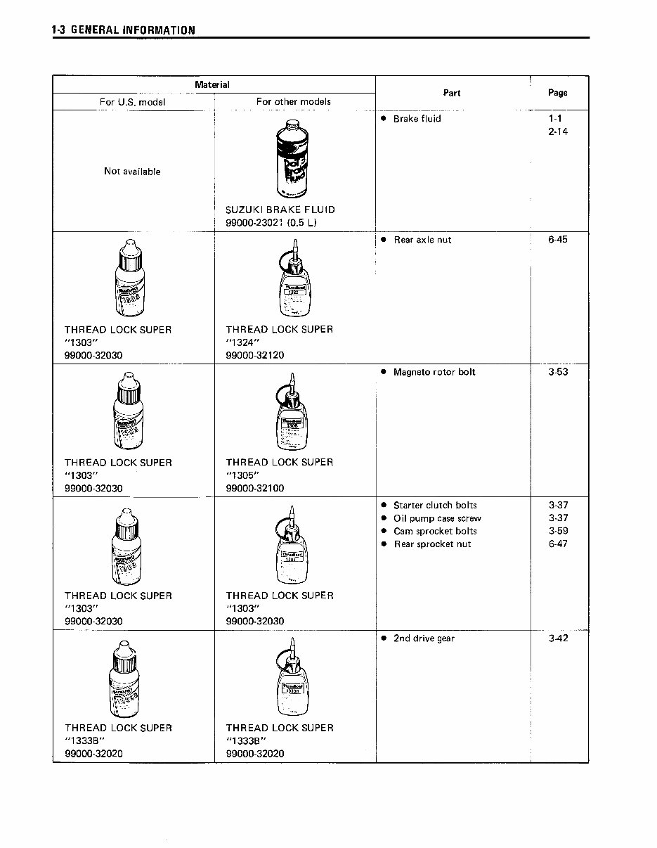 1987-1993 Suzuki QuadRunner 230 (LT230E) Service & Repair Manual preview img 8