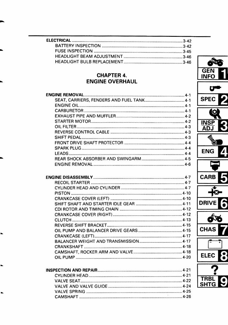YAMAHA BIG BEAR 350 YFM350 Full Service & Repair Manual 1997-2000 preview img 9