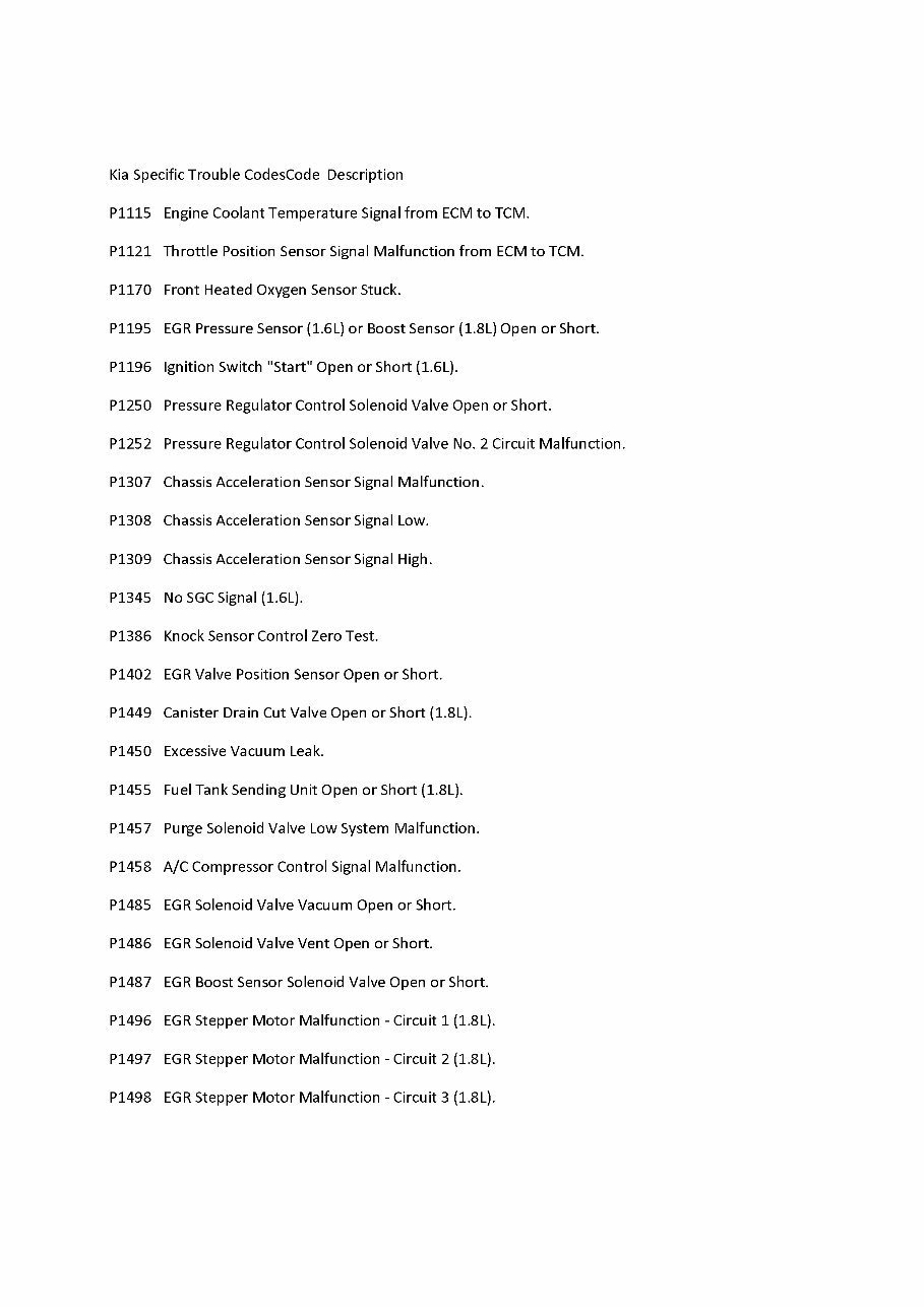 KIA SORENTO 2003-2006 Service Repair Manual 2004 2005 preview img 1