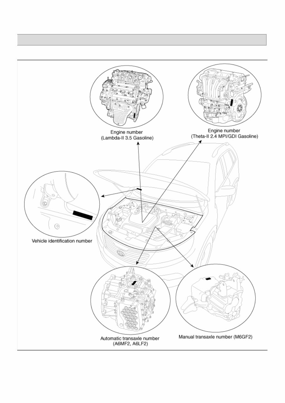 2012 Kia Sorento Service & Repair Manual preview img 1