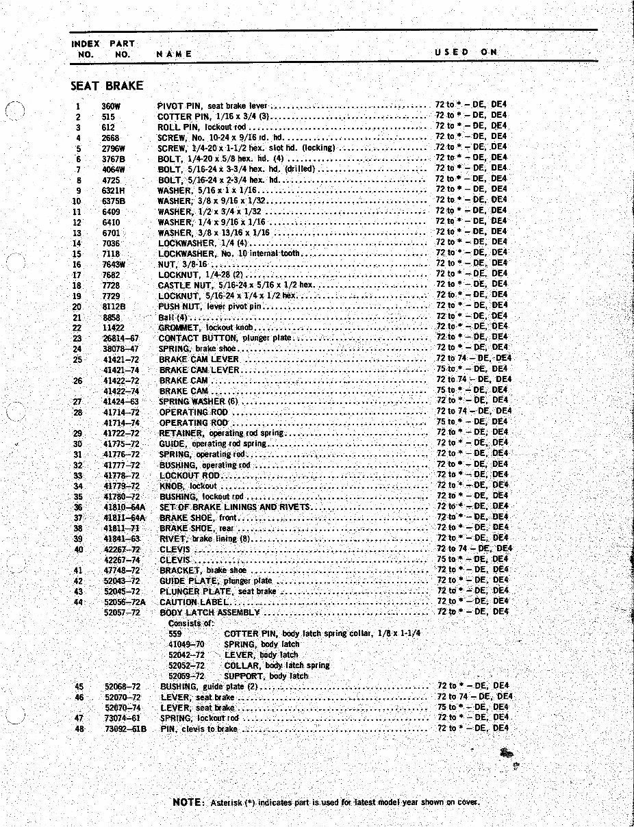 1963-1980 Harley Davidson Electric Golf Cart Service & Repair Manual preview img 3