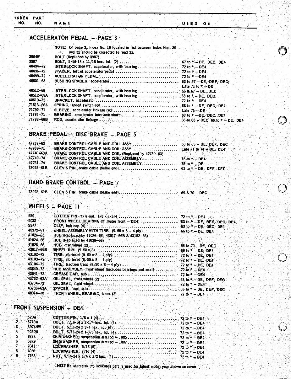 1963-1980 Harley Davidson Electric Golf Cart Service & Repair Manual preview img 4