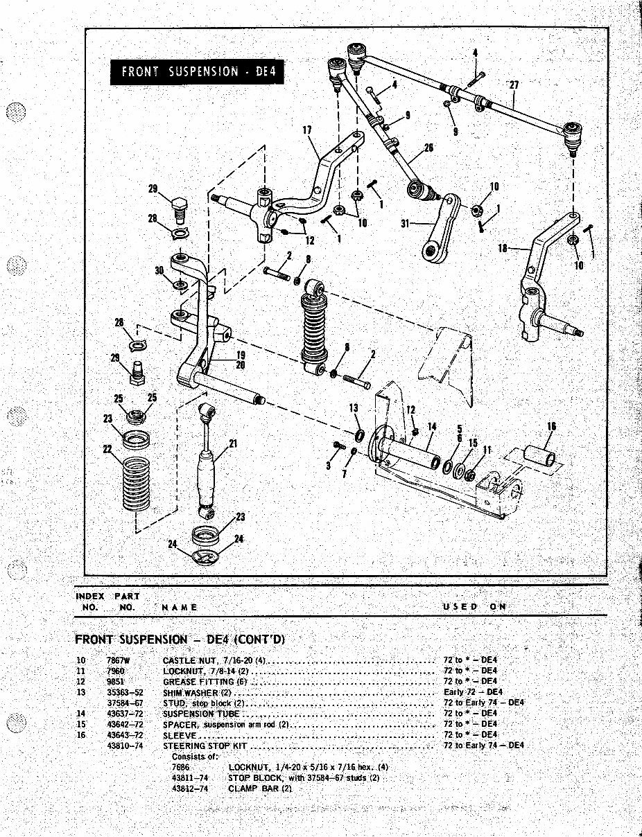 1963-1980 Harley Davidson Electric Golf Cart Service & Repair Manual preview img 5