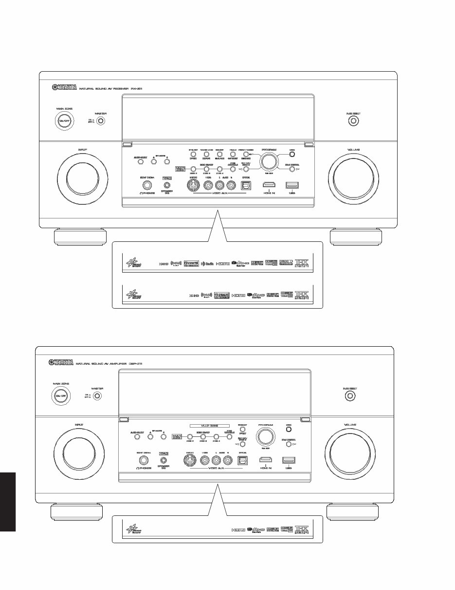 Yamaha RX-Z1/DSP-AZ1 Service Manual preview img 4