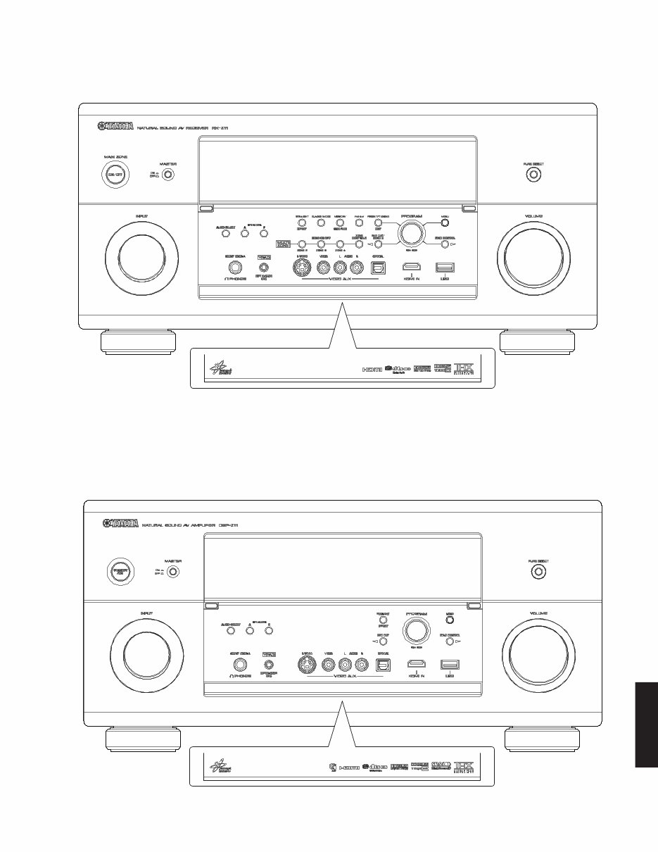 Yamaha RX-Z1/DSP-AZ1 Service Manual preview img 5