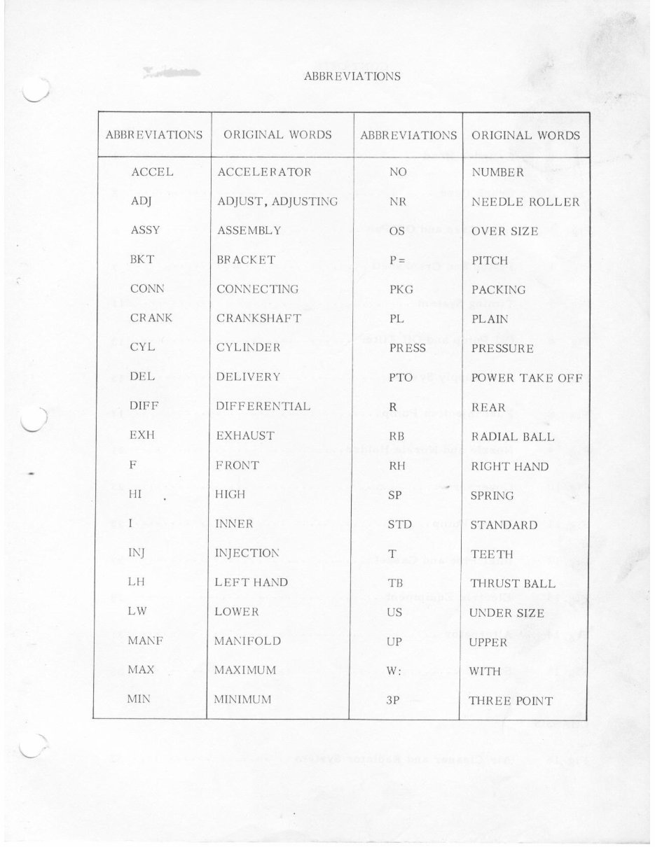 Bolens Master parts manuals preview img 5
