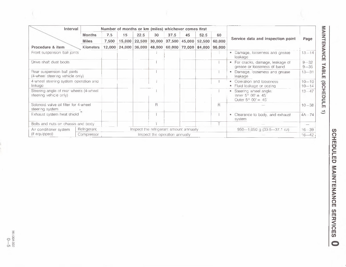 1988-1989 Mazda MX6 626 Service & Repair Manual preview img 6