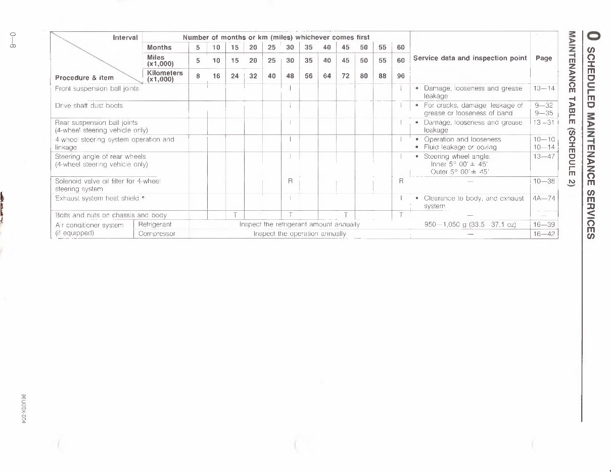 1988-1989 Mazda MX6 626 Service & Repair Manual preview img 9