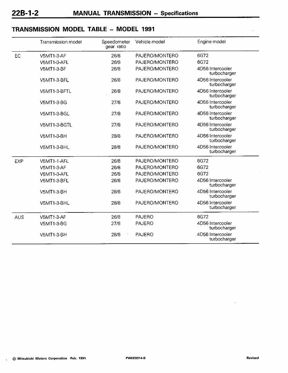 MITSUBISHI Manual Gearbox Transmission V5MT1 Workshop Manual preview img 10