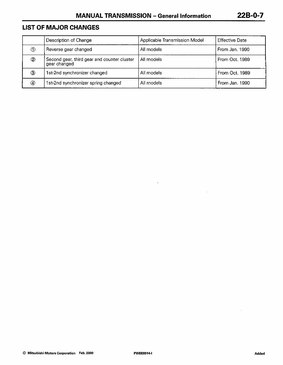 MITSUBISHI Manual Gearbox Transmission V5MT1 Workshop Manual preview img 8