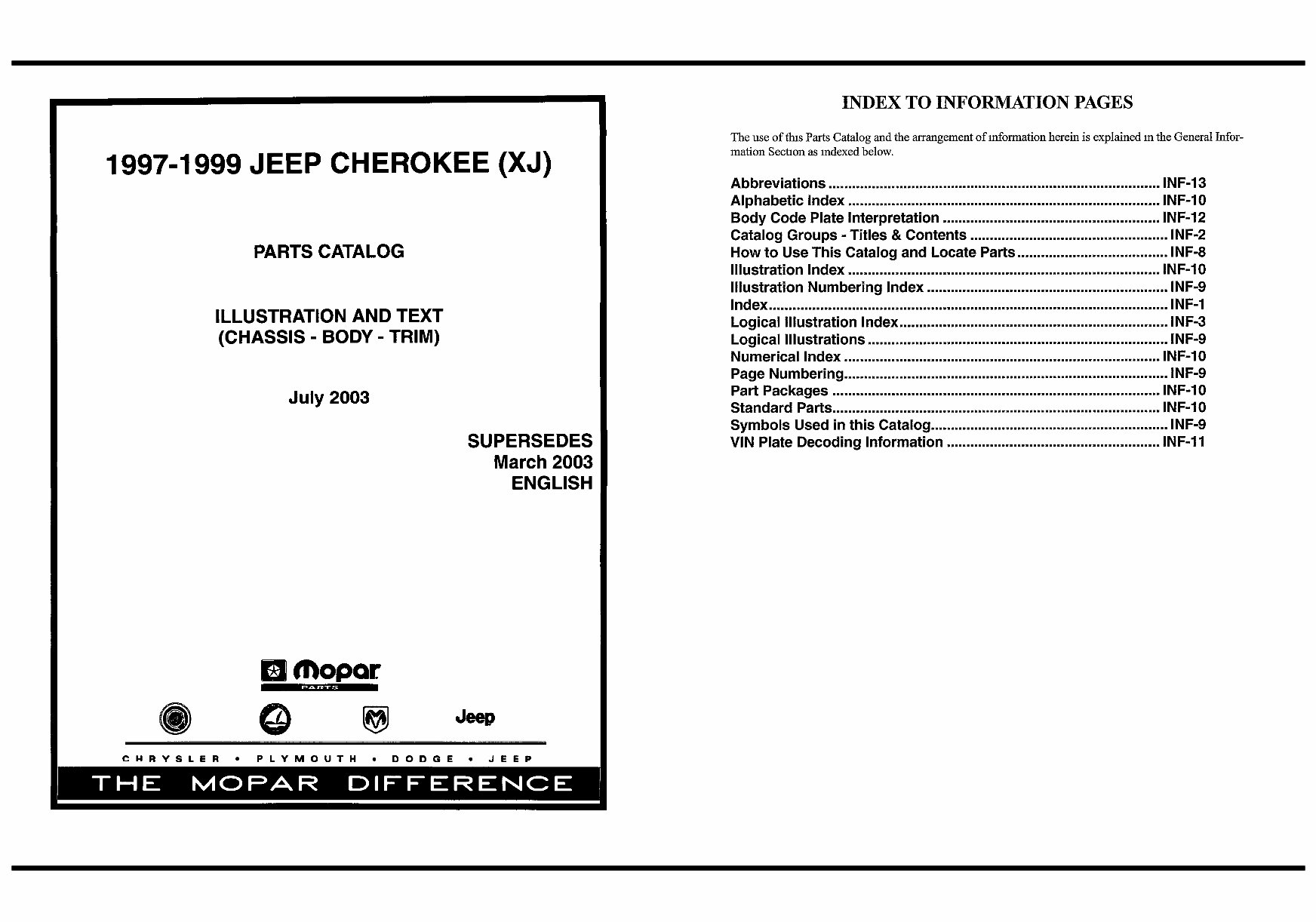 1997-1999 Jeep Cherokee XJ Parts List preview img 1