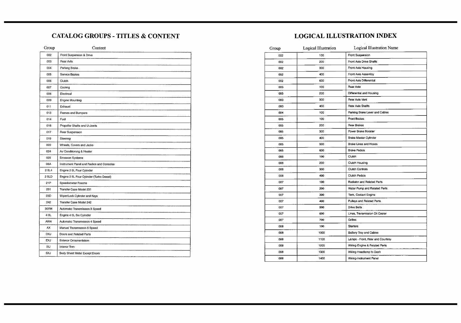 1997-1999 Jeep Cherokee XJ Parts List preview img 2