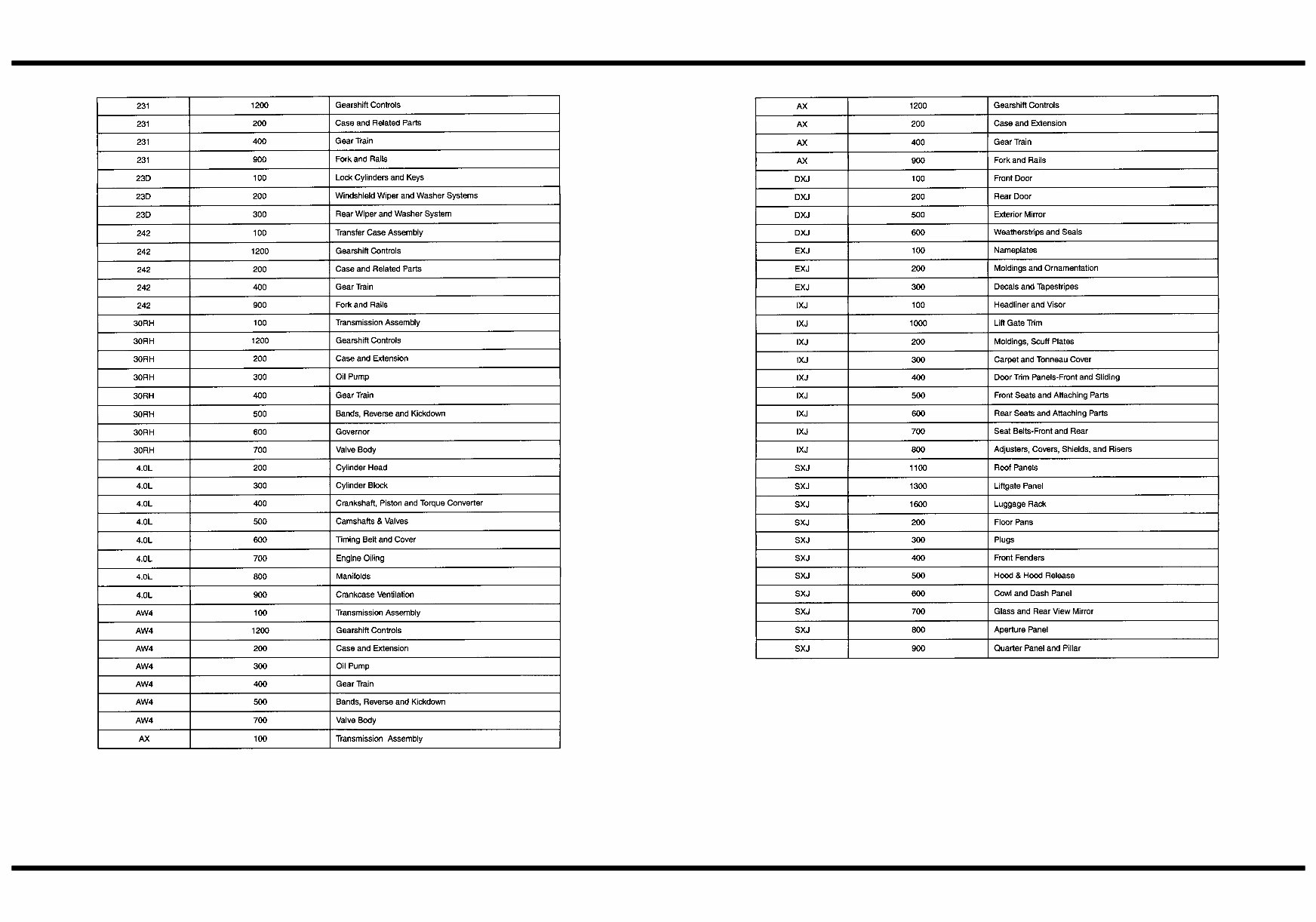 1997-1999 Jeep Cherokee XJ Parts List preview img 4