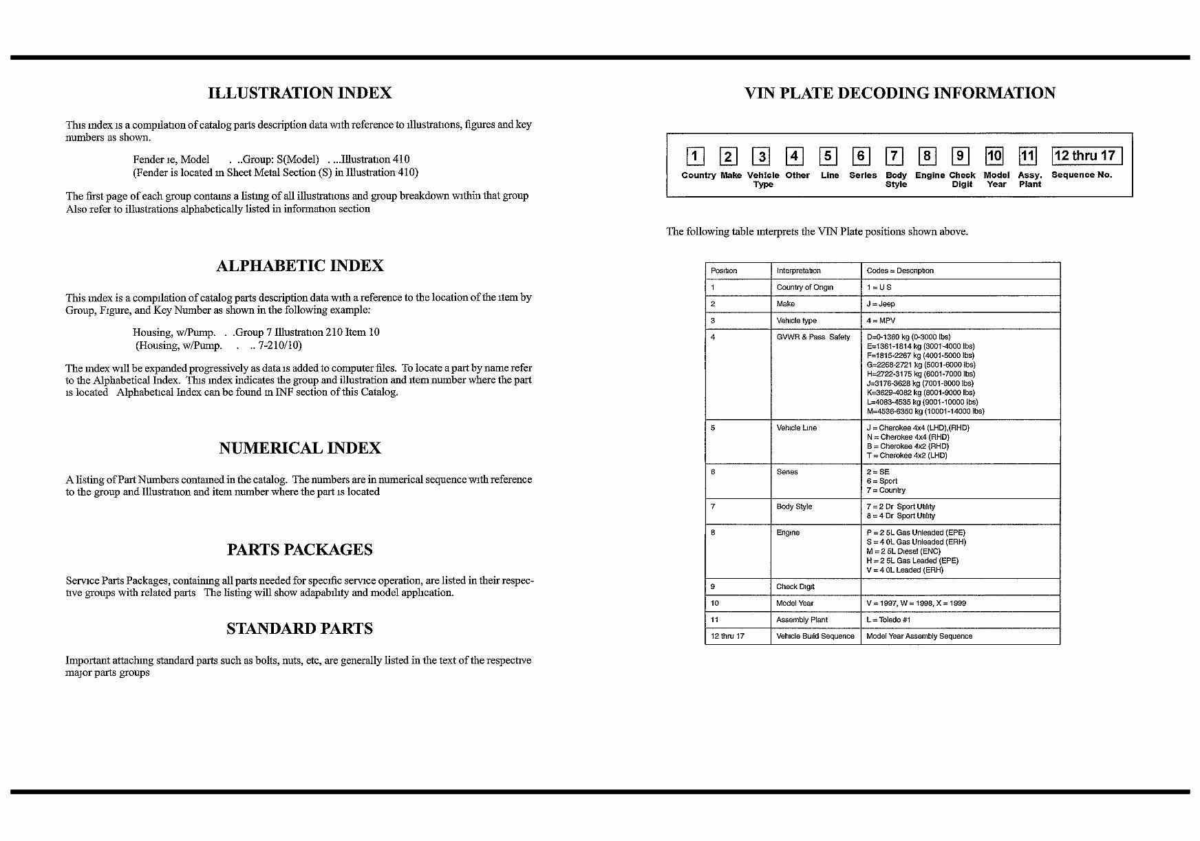1997-1999 Jeep Cherokee XJ Parts List preview img 6