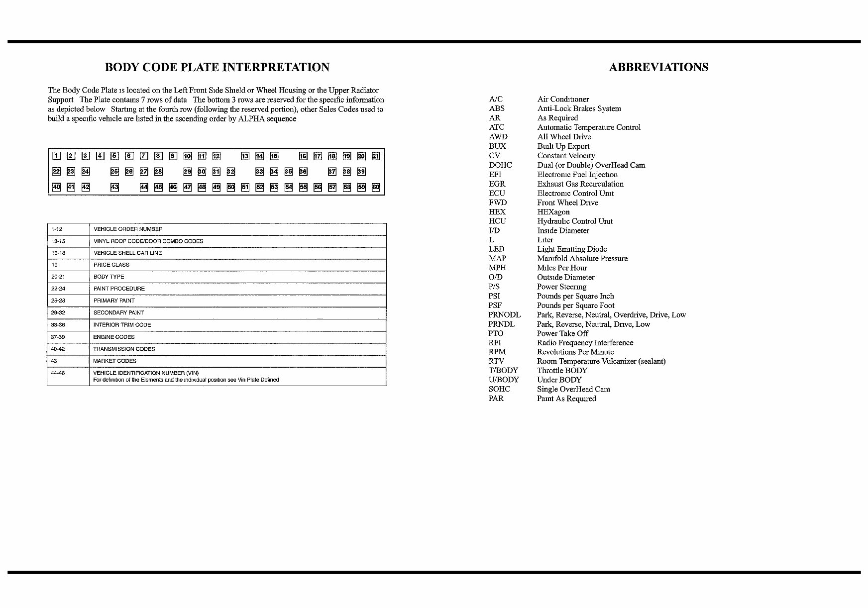 1997-1999 Jeep Cherokee XJ Parts List preview img 7