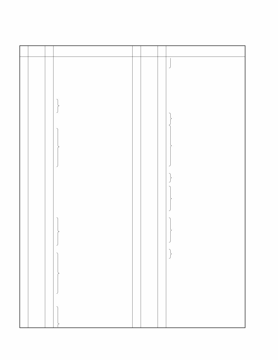 Yamaha DTXPLORER Drum Trigger Module Service Manual & Repair Guide preview img 10