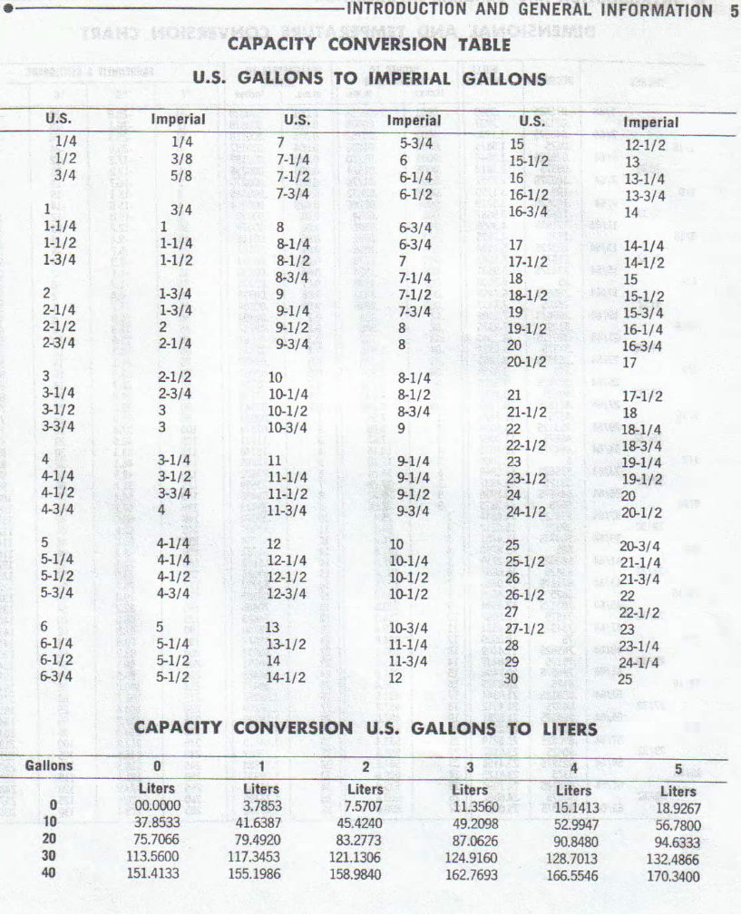 DODGE MOTORHOME CHASSIS M300 375 RM300 350 400 Service Repair Manual preview img 6