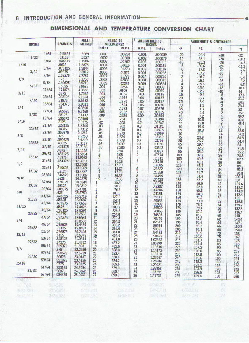 DODGE MOTORHOME CHASSIS M300 375 RM300 350 400 Service Repair Manual preview img 7