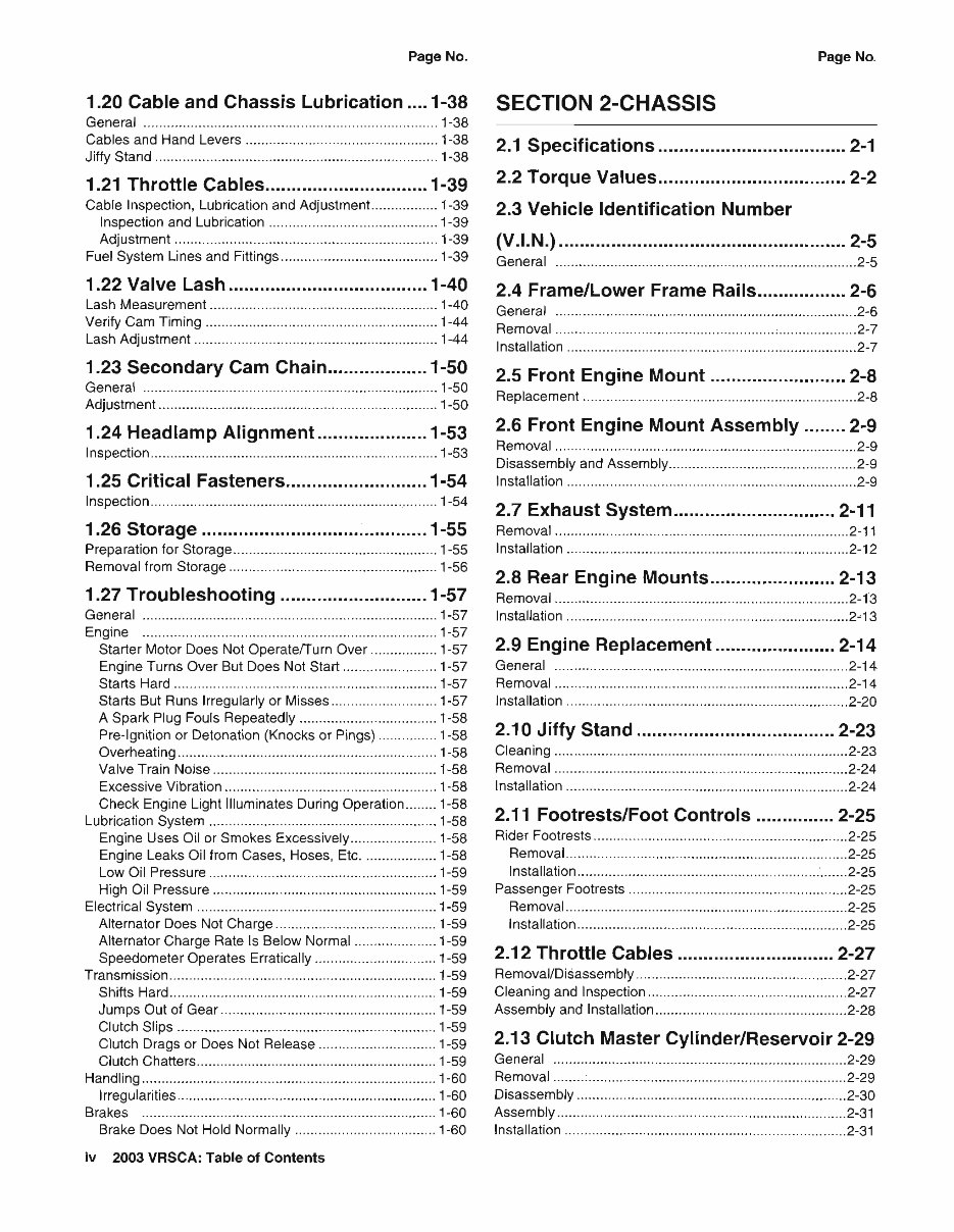 2002-2009 Harley-Davidson VRSCA V-Rod 1131cc Service & Repair Manual preview img 6