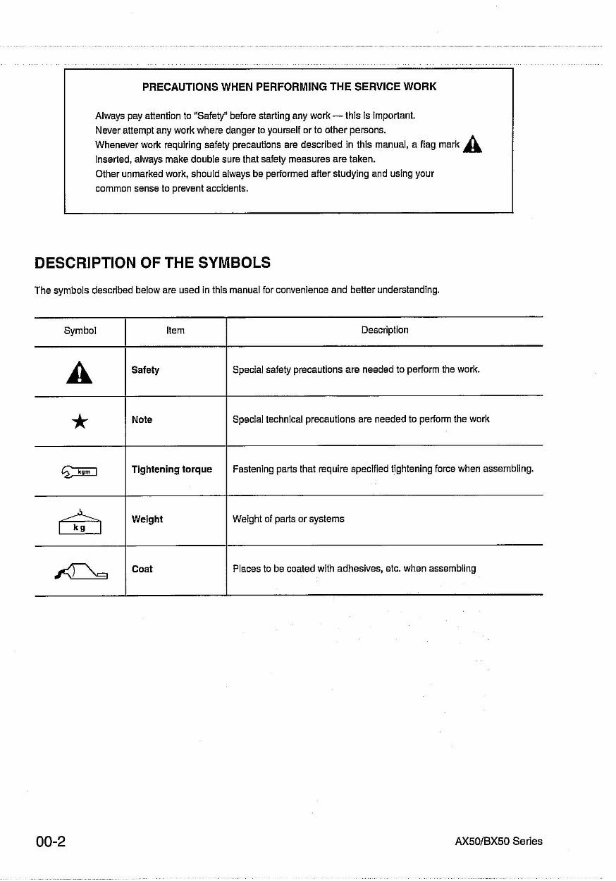 Komatsu FG/FD Series Forklift Service & Repair Manual preview img 4