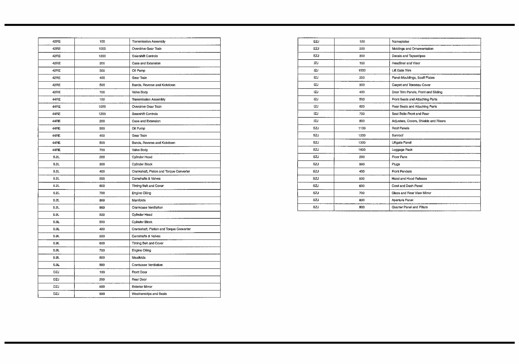 1997 Jeep ZJ Parts Catalog preview img 4
