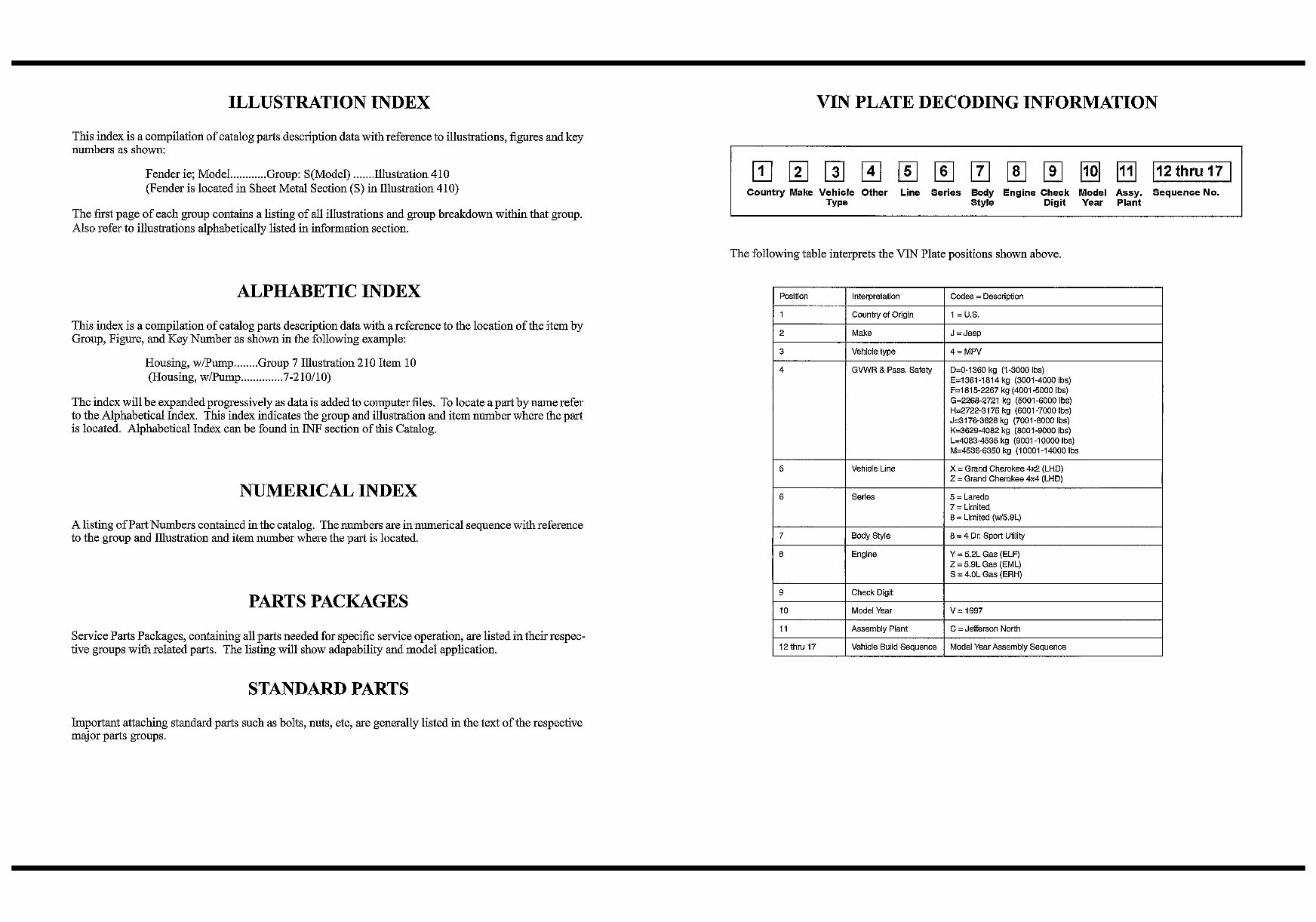1997 Jeep ZJ Parts Catalog preview img 6