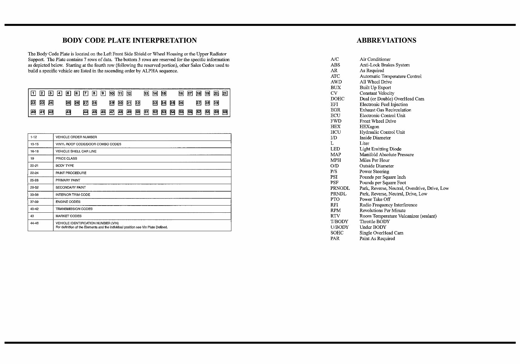 1997 Jeep ZJ Parts Catalog preview img 7