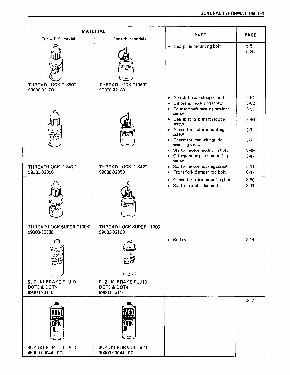 1989-2009 Suzuki GS500E Service & Repair Manual preview img 7