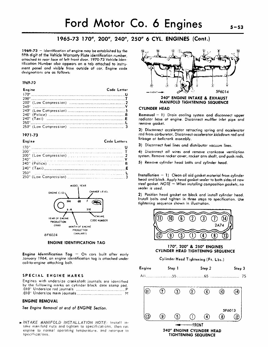 1968 Ford Mustang Service & Repair Manual preview img 2
