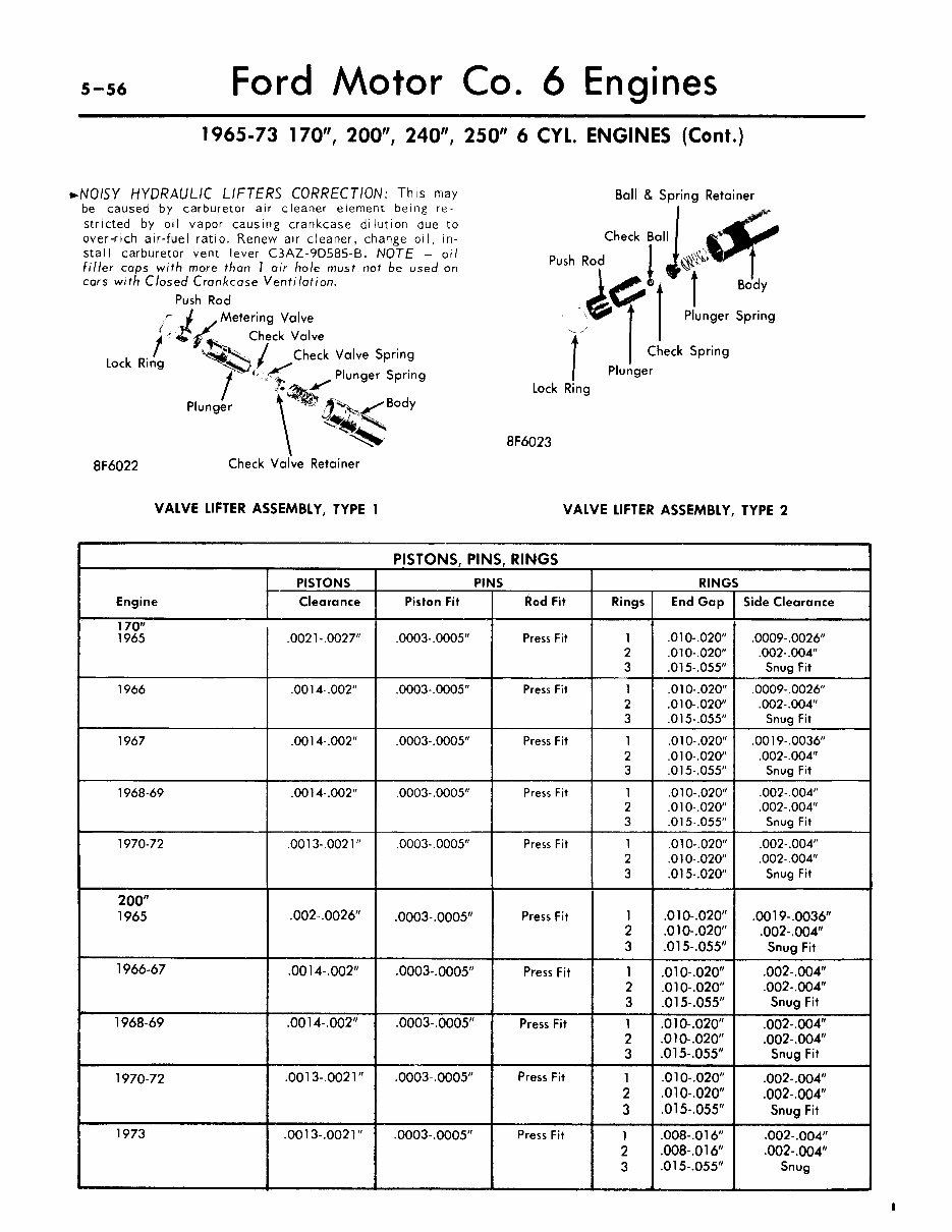 1968 Ford Mustang Service & Repair Manual preview img 5
