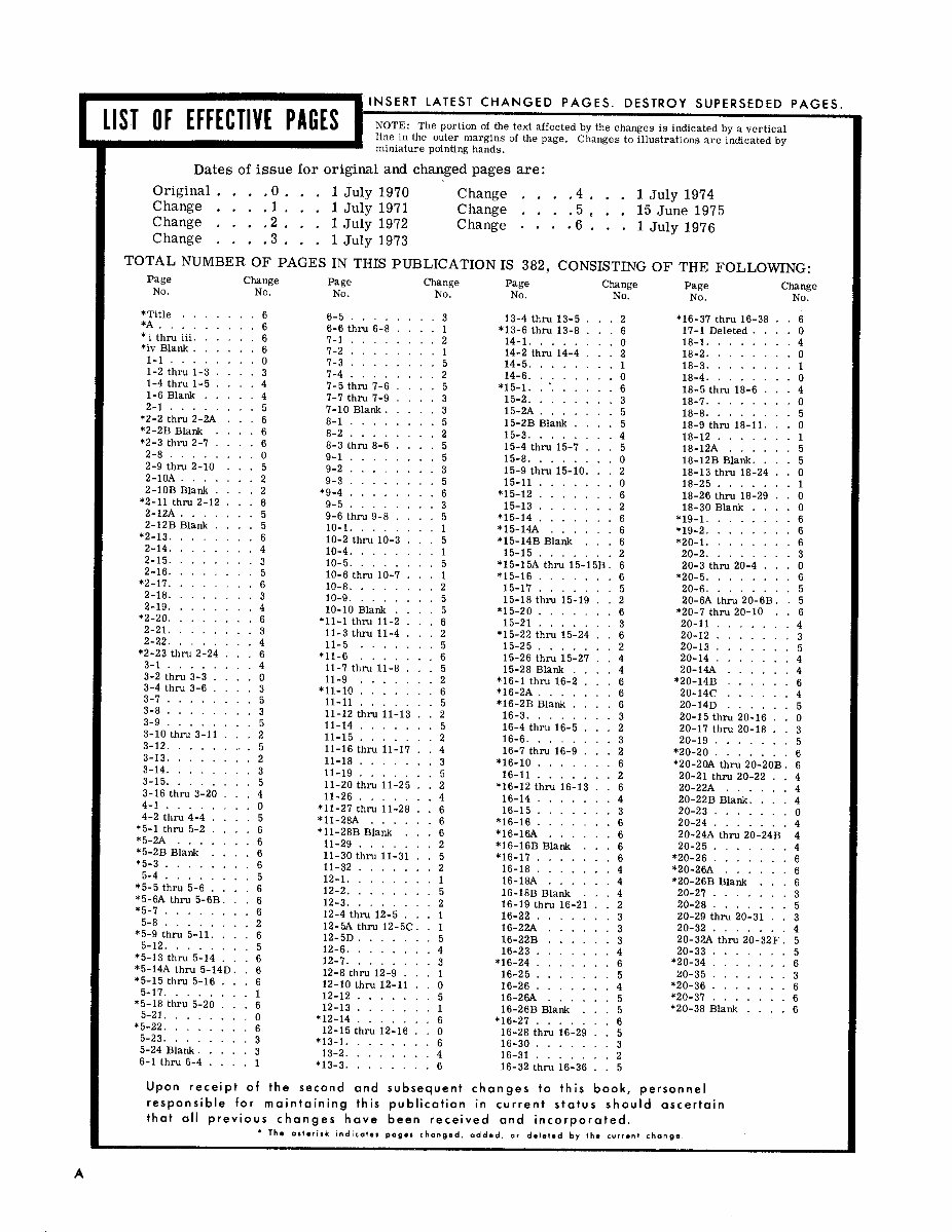 1968-1975 Cessna 177 And Cardinal Aircraft Service & Repair Manual preview img 2