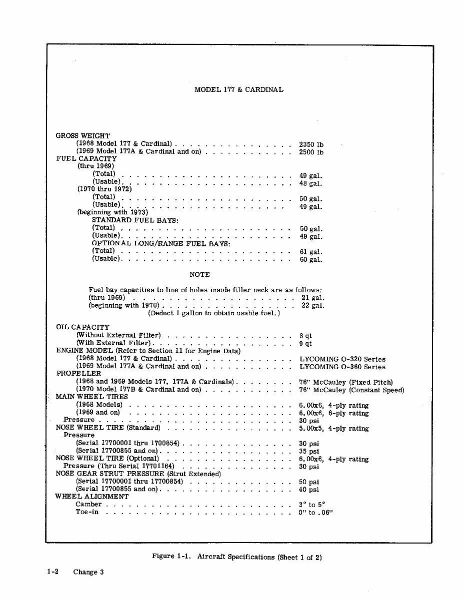 1968-1975 Cessna 177 And Cardinal Aircraft Service & Repair Manual preview img 8