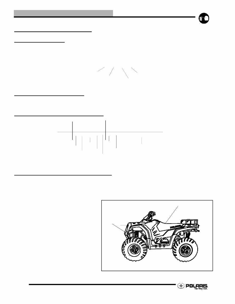 2006 POLARIS HAWKEYE 300 ATV Repair Manual preview img 2
