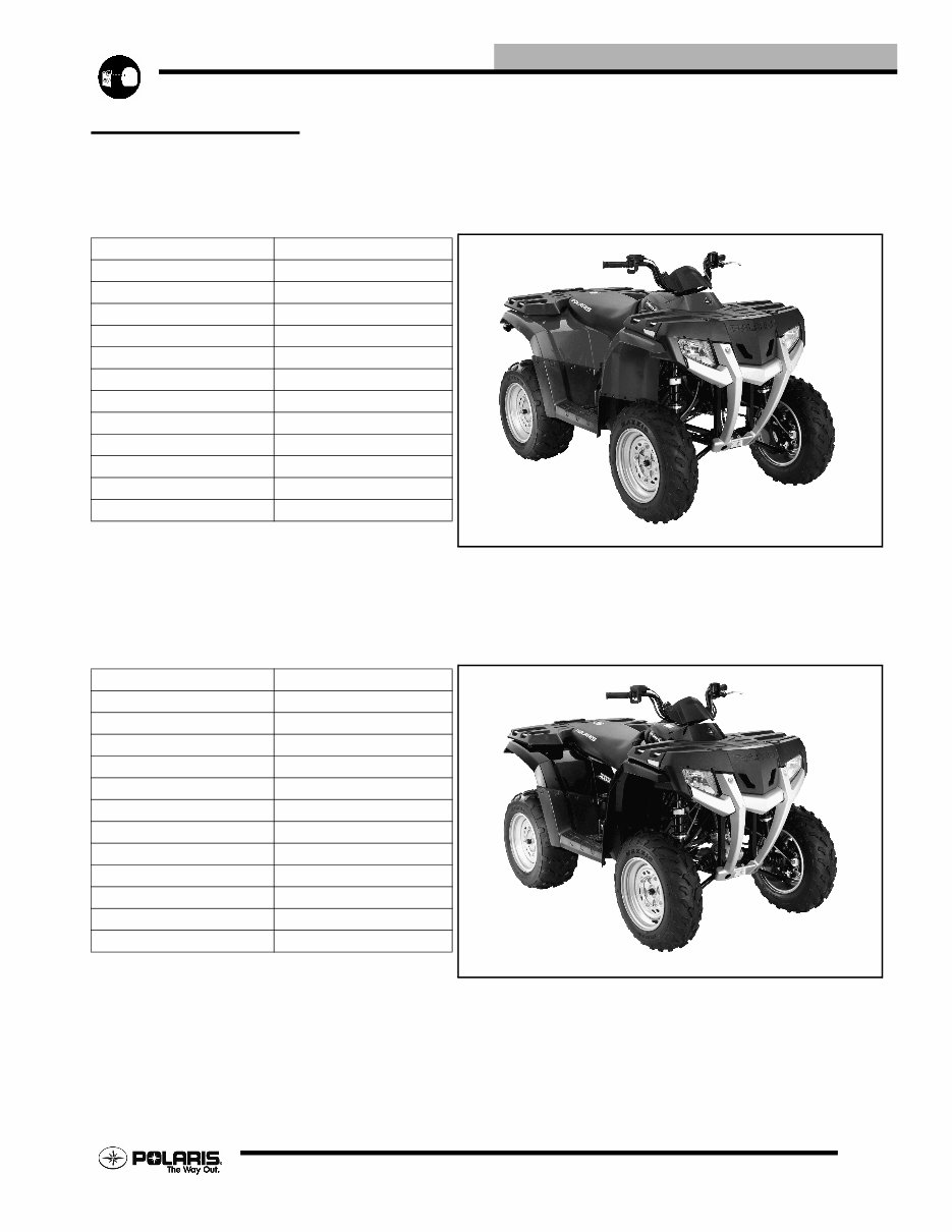 2006 POLARIS HAWKEYE 300 ATV Repair Manual preview img 3