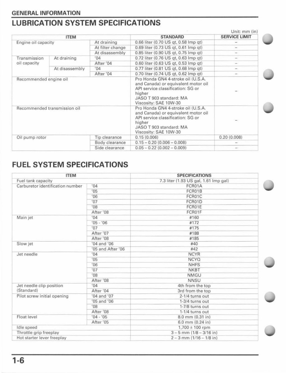 2004-2009 Honda CRF250R Service & Repair Manual preview img 10